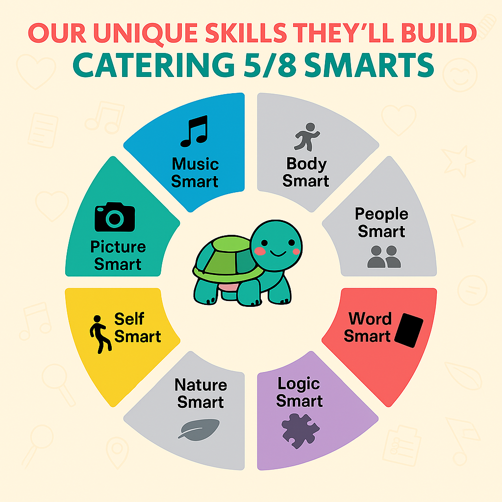 Click To Read Study Book – Interactive Learning Made Fun!